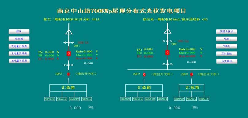 在质保范围内提供对继电保护与供配电技
