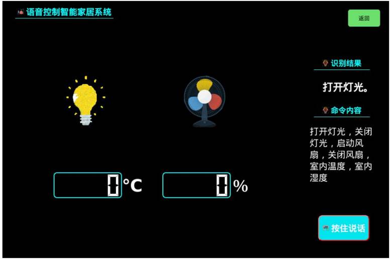 核实嵌入式边缘物联网实验平台的数量及