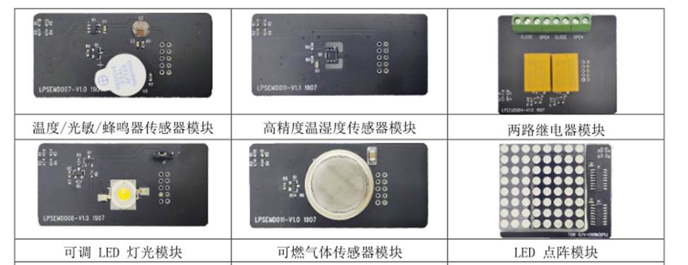 我们将由专业人士为您提供有关嵌入式边