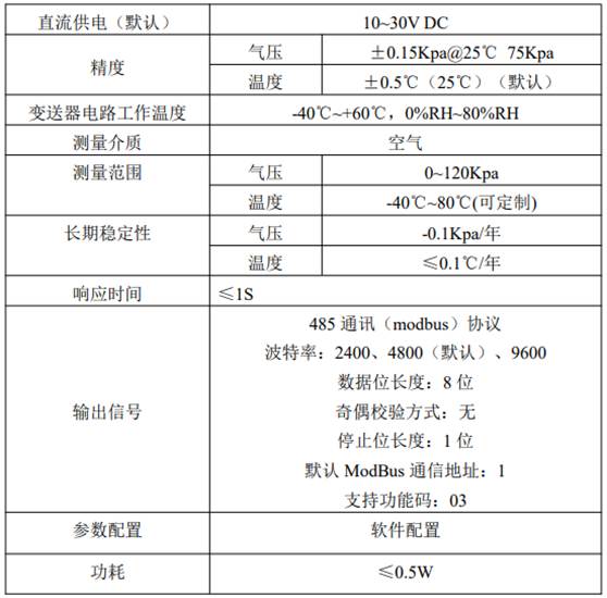 沪ICP备10025790号-10