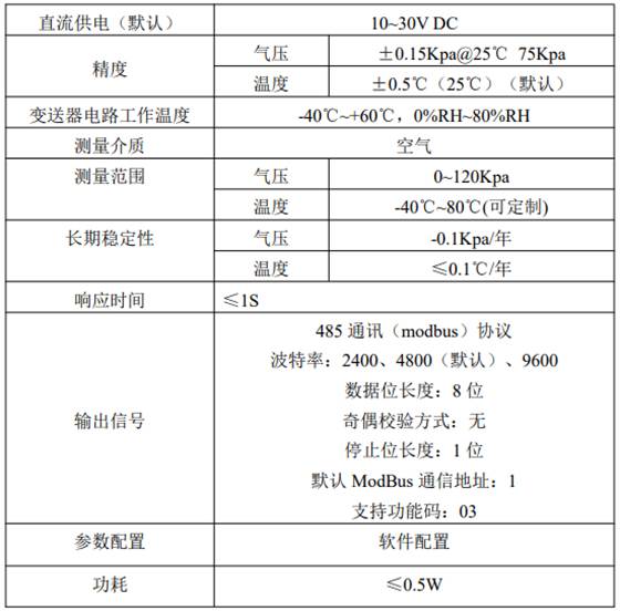 2025 上海顶邦 All Righ