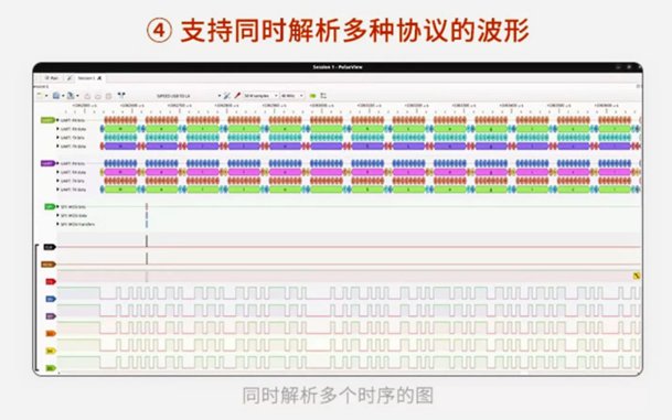 同题参见拒收处于受损状态的数字集成电