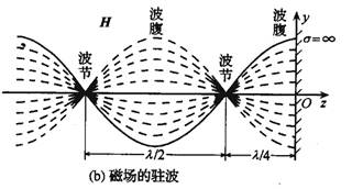 扫码添加微信客服