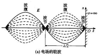 沪ICP备10025790号-10 