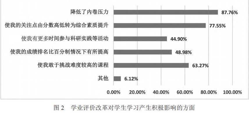 828b0b5d32754ff3af0b4f517cbad2e7.png 有一个朴素的初衷