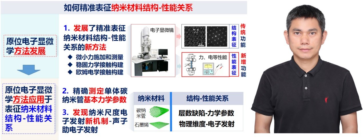 image14.jpeg 昌平半岛体育网站(官方)网站/网页版