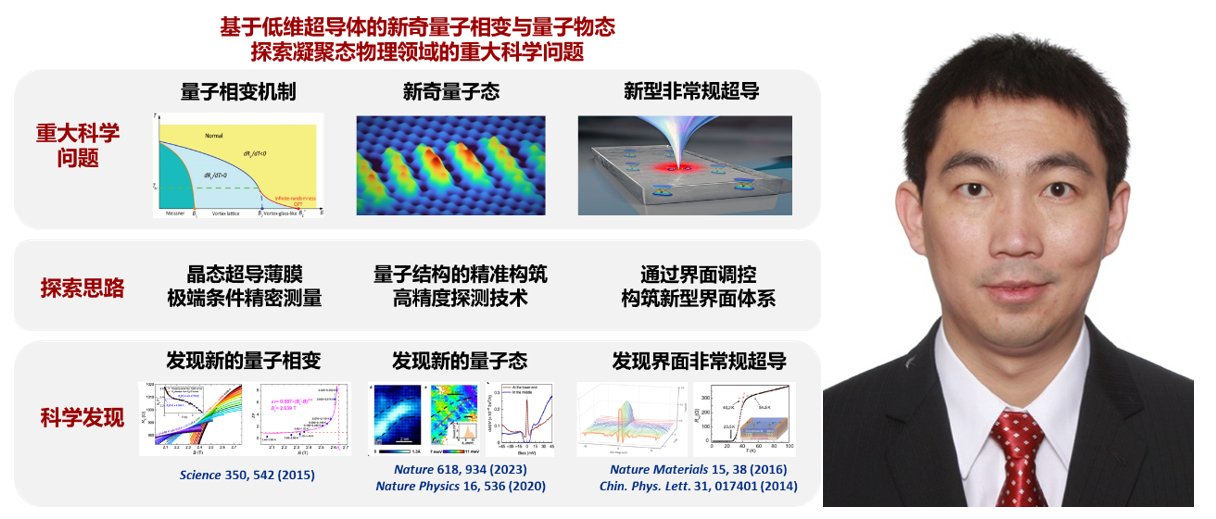 image6.png 同题参见生命科学半岛体育网站(官方)