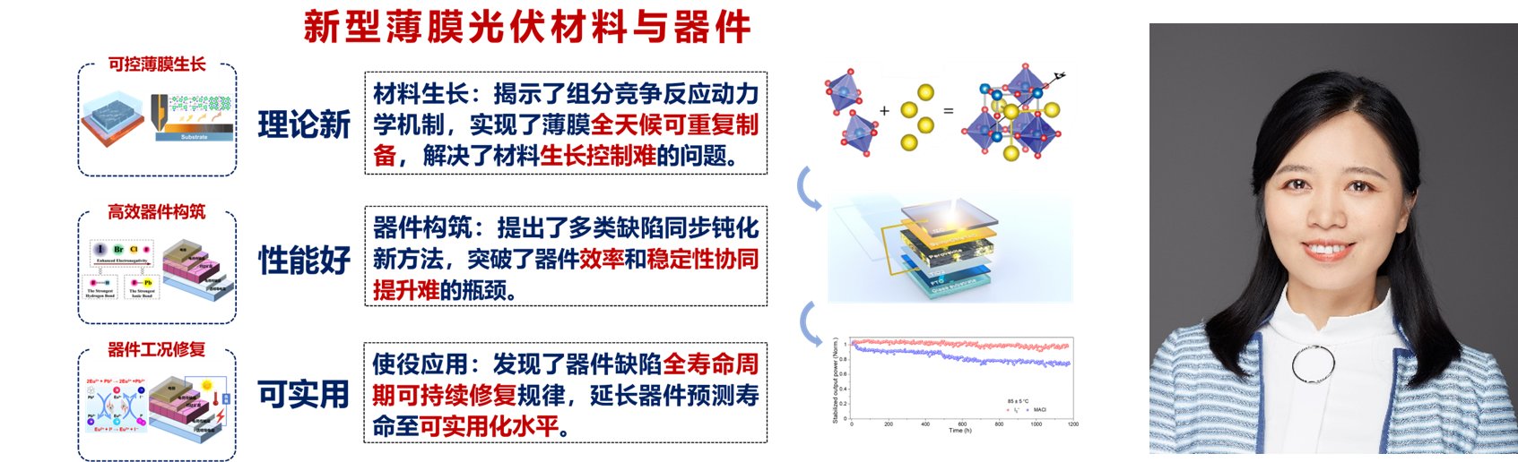 image9.png 利维奥·戈蒂埃 鲁芬研究员由北京大学
