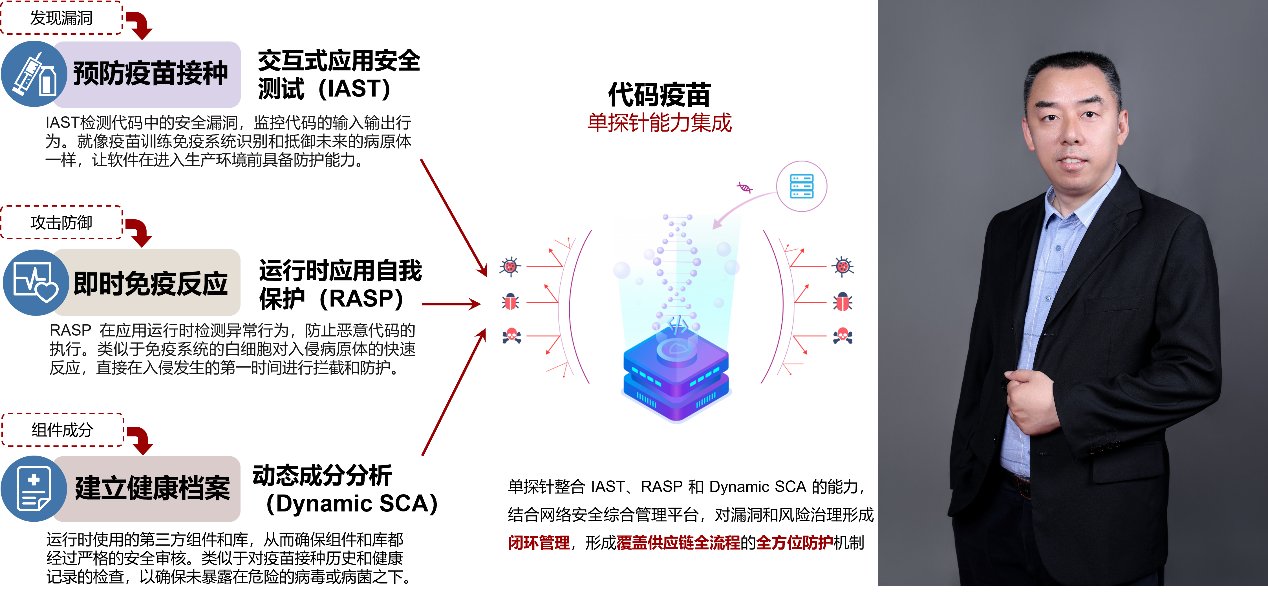 image19.png 安全且高效的方式赋予成体细胞“多能性