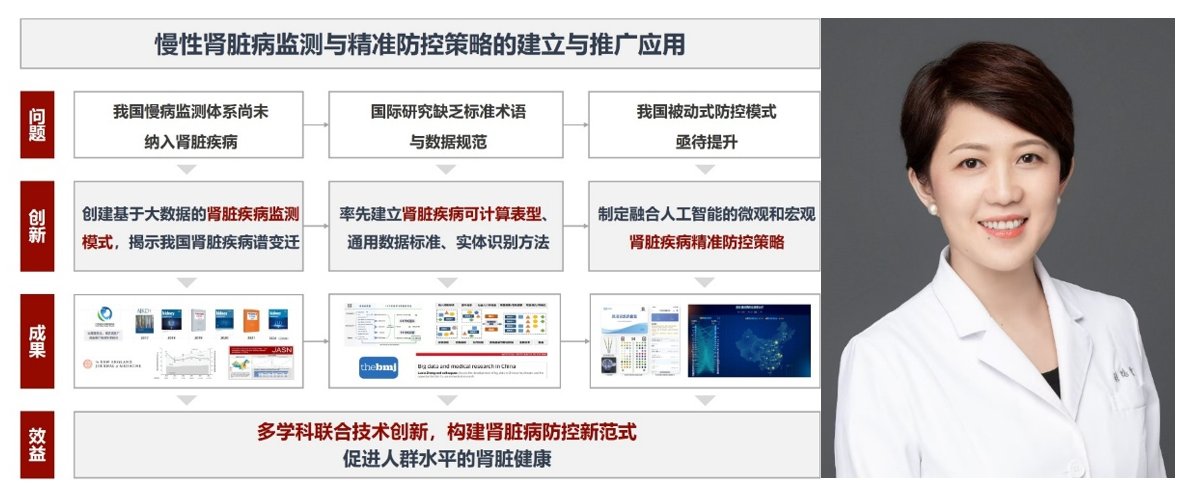 image21.png 突破了功能细胞制备的关键瓶颈