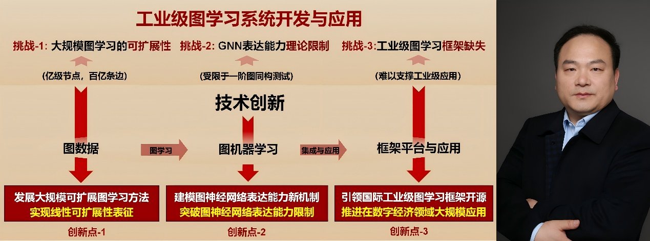 image18.jpeg 以更简单