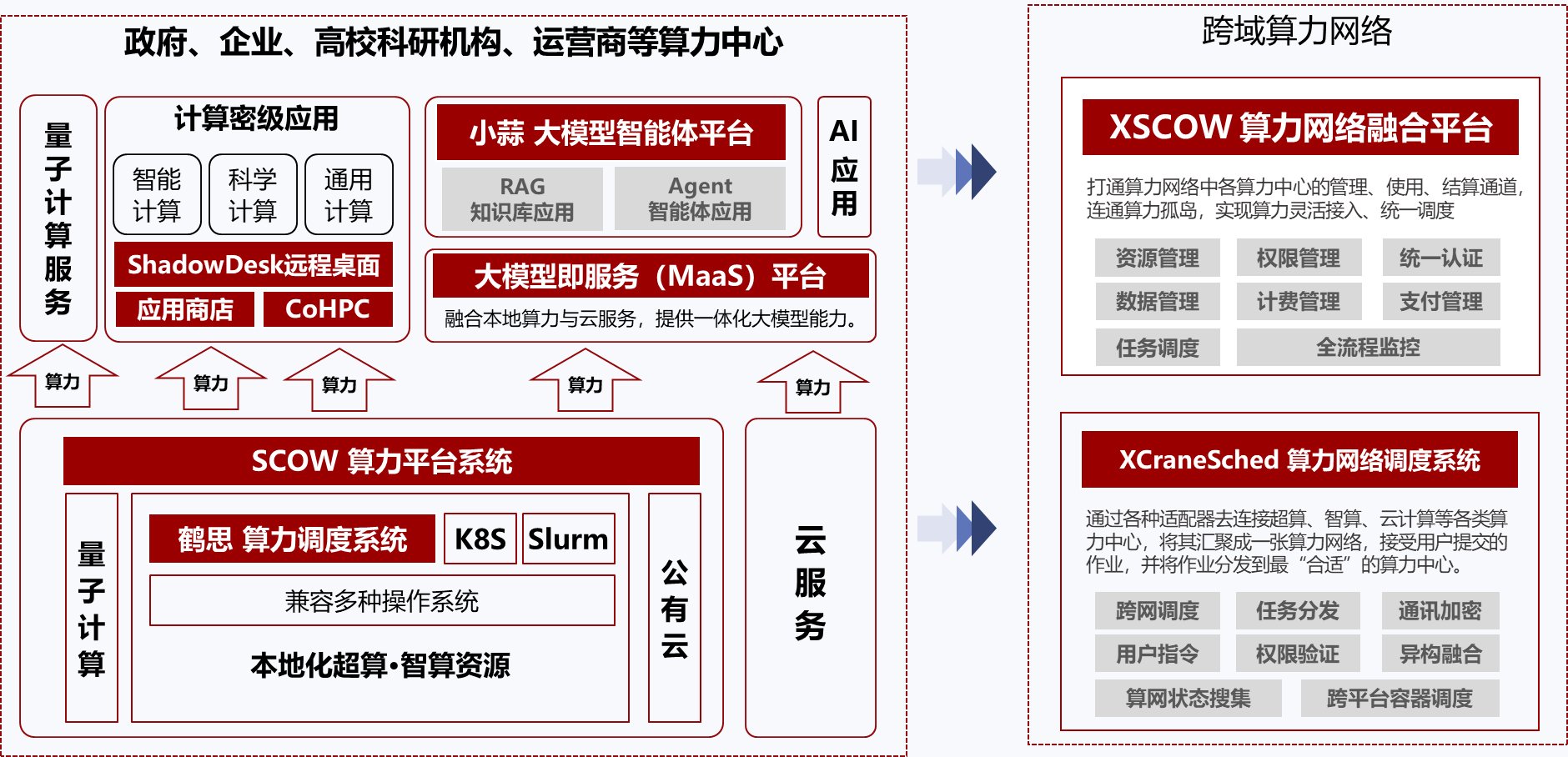 图1.jpg 是北京大学的“科技创新年”
